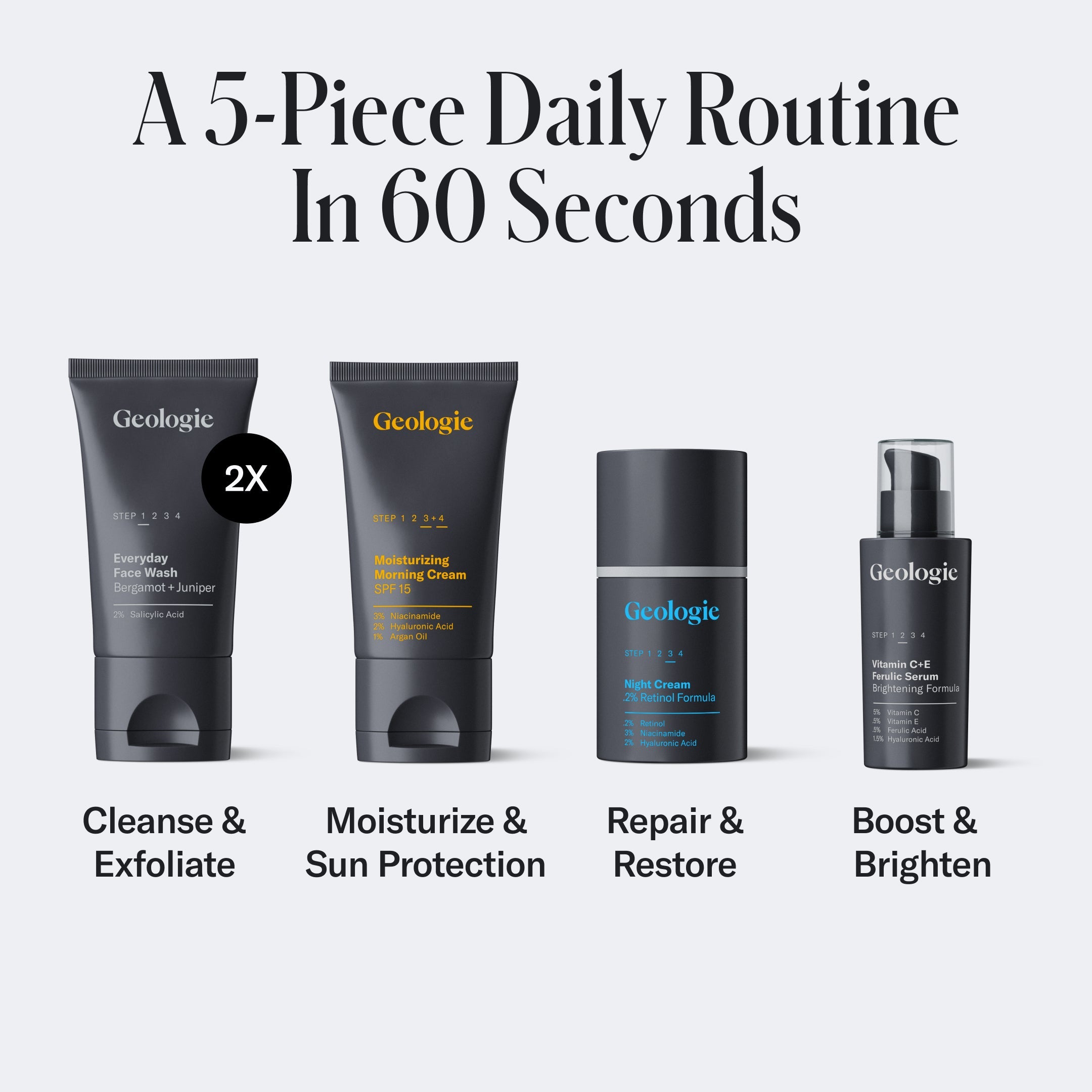 Geologie Skincare Gift Set